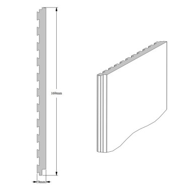 Профиль из дюрополимера Orac Decor PX147