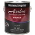 Краска Diamond Vogel - Avalon Ultra Premium Enamel 